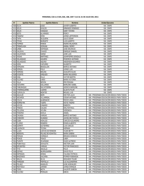 información - Ministerio de Educación