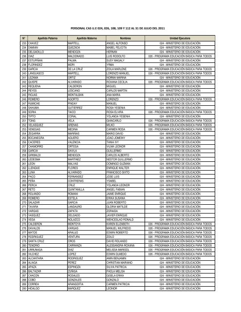 información - Ministerio de Educación