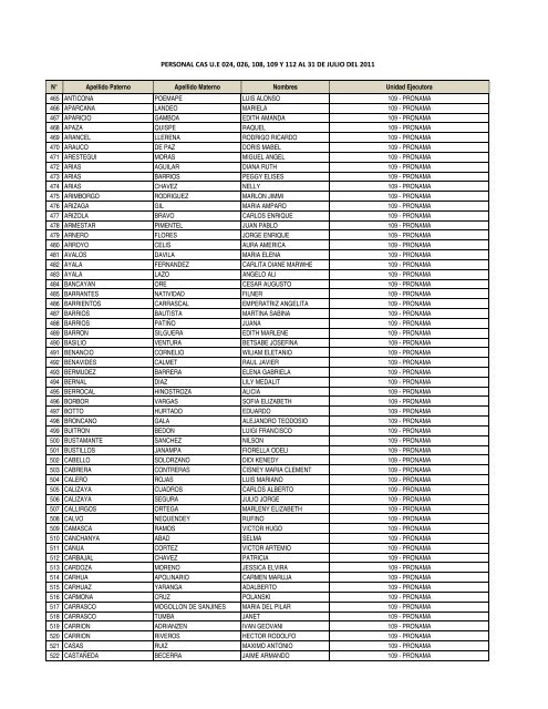 información - Ministerio de Educación