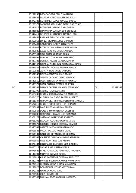 documento nombre cliente tipo identificacion ... - Proyectar Valores