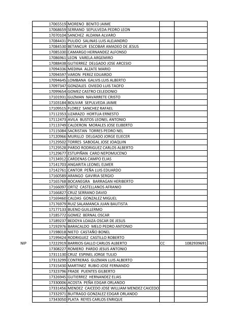 documento nombre cliente tipo identificacion ... - Proyectar Valores