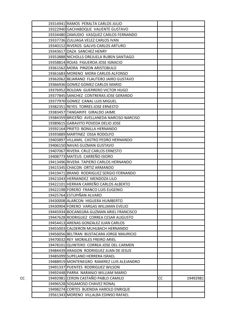 documento nombre cliente tipo identificacion ... - Proyectar Valores