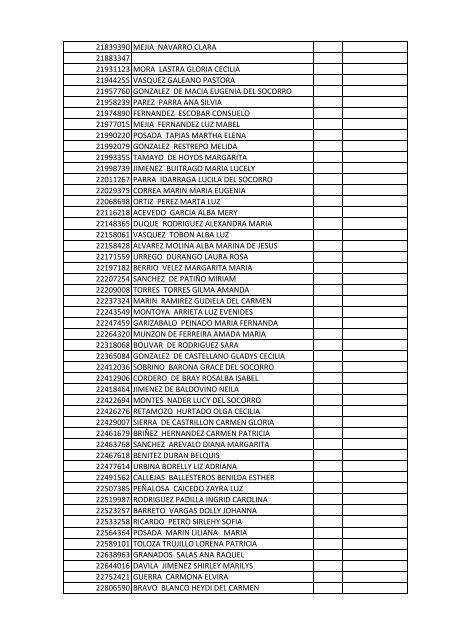 documento nombre cliente tipo identificacion ... - Proyectar Valores