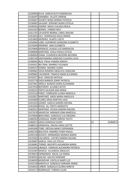 documento nombre cliente tipo identificacion ... - Proyectar Valores