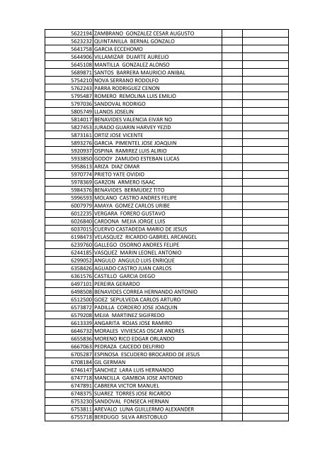 documento nombre cliente tipo identificacion ... - Proyectar Valores