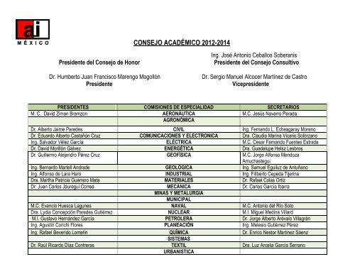 Consejo Académico 2012-2014 - Academia de Ingeniería