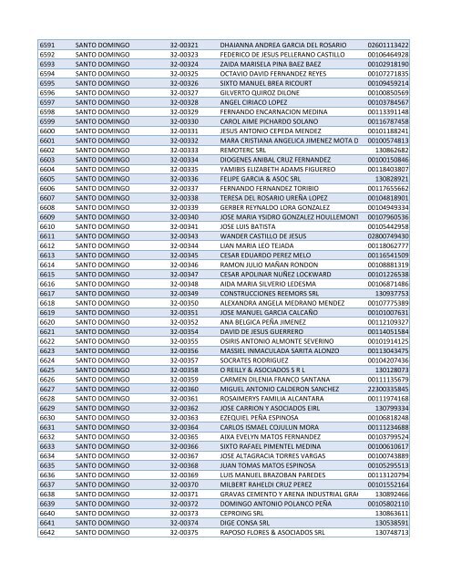 Habilitados por Provincia-2do Sorteo PNEE.xlsx