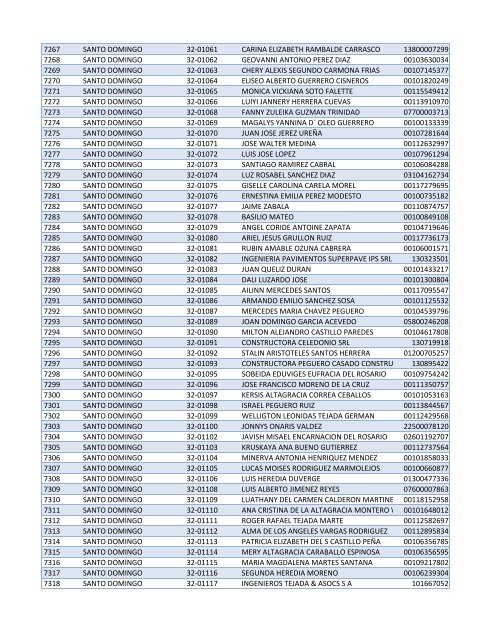 Habilitados por Provincia-2do Sorteo PNEE.xlsx