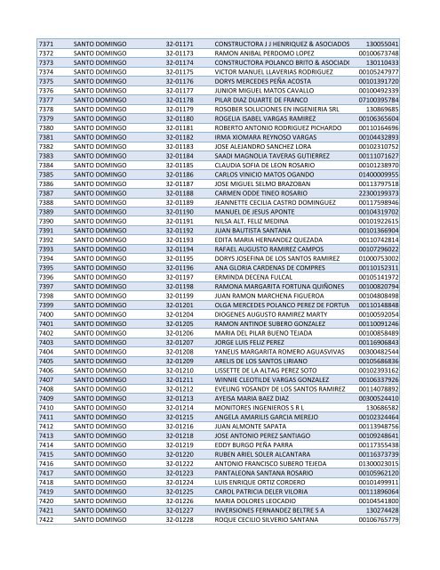 Habilitados por Provincia-2do Sorteo PNEE.xlsx