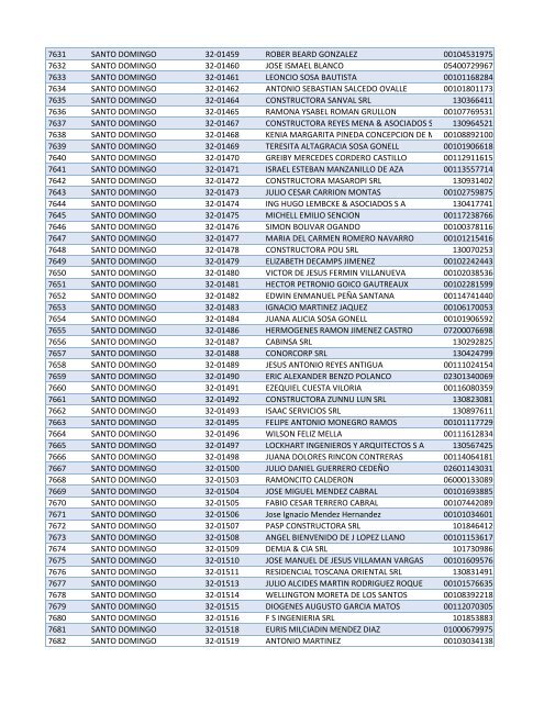 Habilitados por Provincia-2do Sorteo PNEE.xlsx