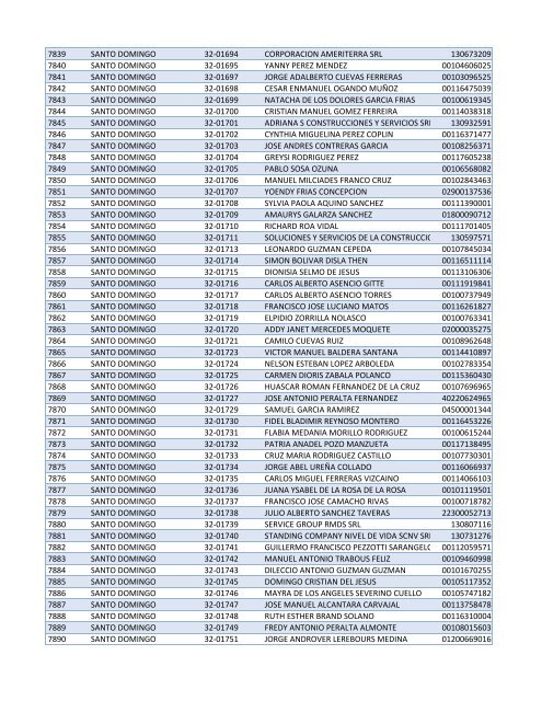 Habilitados por Provincia-2do Sorteo PNEE.xlsx