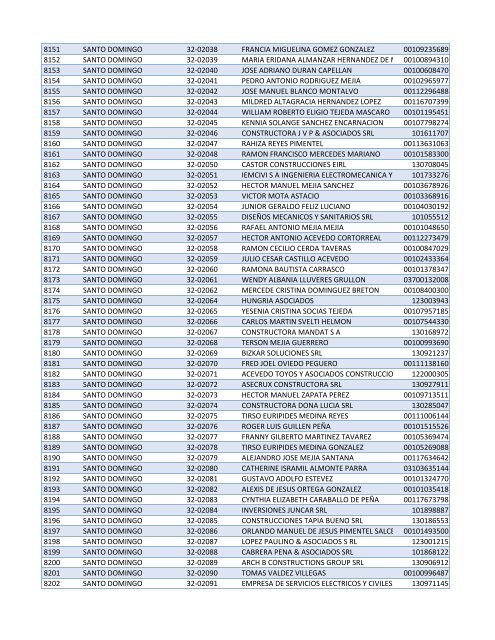 Habilitados por Provincia-2do Sorteo PNEE.xlsx