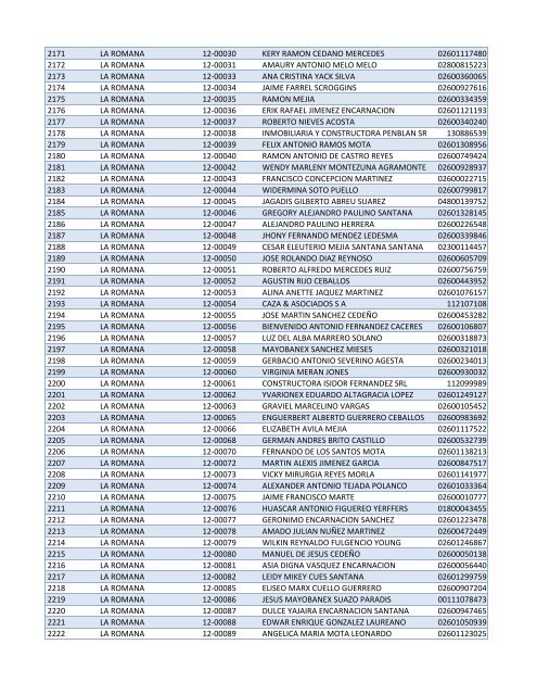 Habilitados por Provincia-2do Sorteo PNEE.xlsx