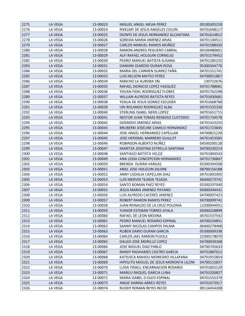 Habilitados por Provincia-2do Sorteo PNEE.xlsx