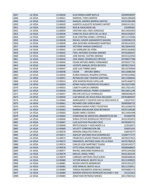 Habilitados por Provincia-2do Sorteo PNEE.xlsx