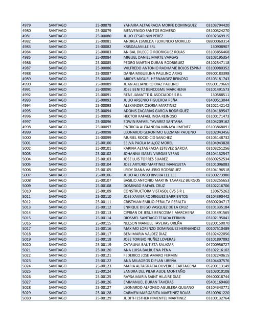 Habilitados por Provincia-2do Sorteo PNEE.xlsx