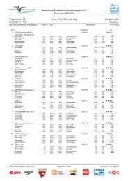 Uitslag - KNZB Livetiming