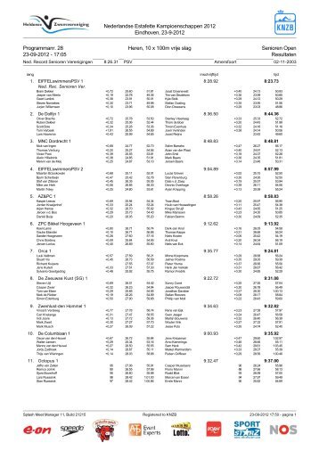 Uitslag - KNZB Livetiming