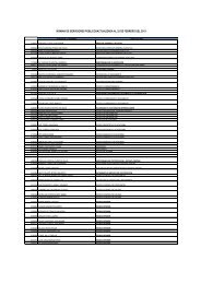 NOMINA DE SERVIDORES PÚBLICOSACTUALIZADA AL ... - senasir