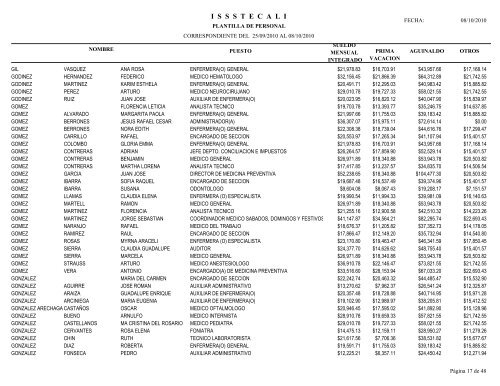 I  S  S  S  T  E  C  A  L  I - Transparencia