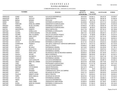 I  S  S  S  T  E  C  A  L  I - Transparencia