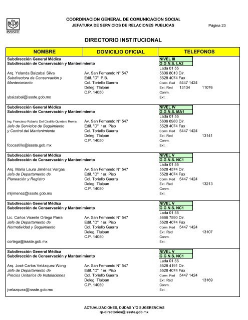 DIRECTORIO INSTITUCIONAL - issste