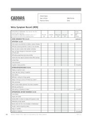 Weiss Symptom Record (WSR) - CADDRA