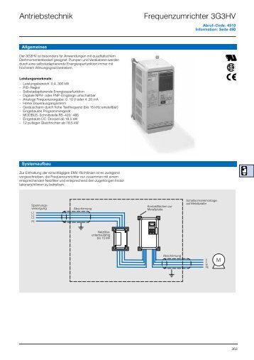 Antriebstechnik Frequenzumrichter 3G3HV