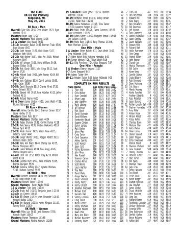 Printable PDF copy - Mississippi Track Club