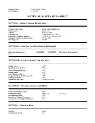 MATERIAL SAFETY DATA SHEET