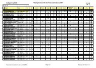 Ligue 1 - Tout l'enduro en Ile-de-France