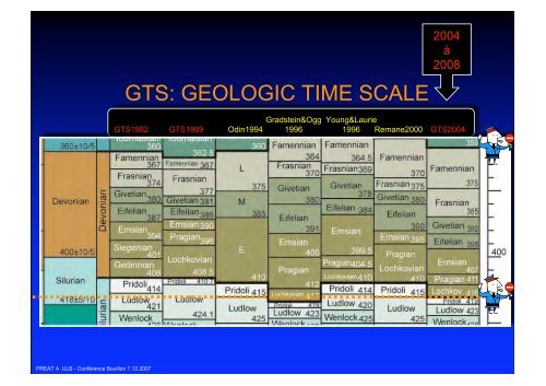 Géologie de la Belgique