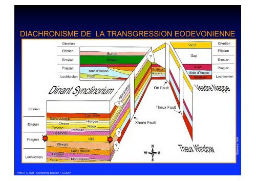 Géologie de la Belgique