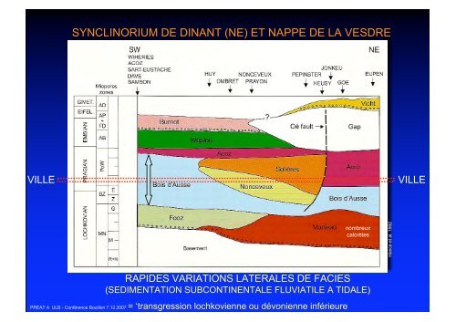 Géologie de la Belgique