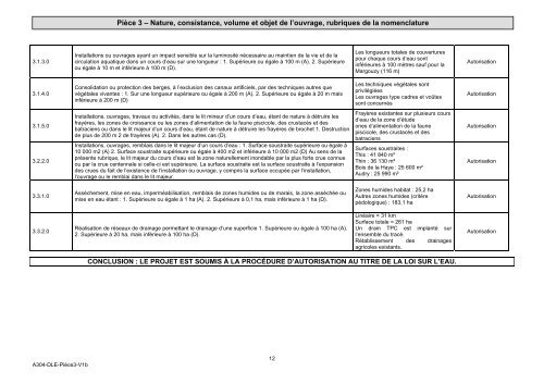 Nature, consistance, volume et objet de l'ouvrage ... - Webissimo