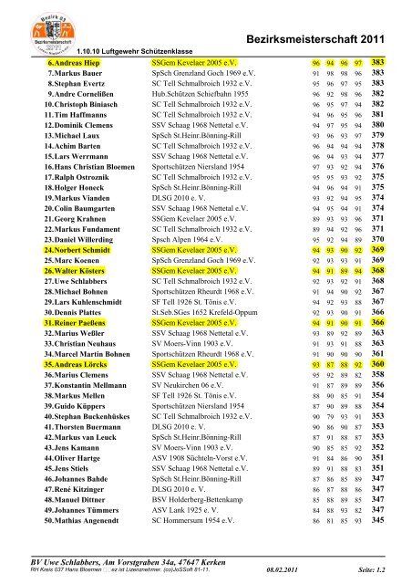 Ergebnisse Bezirksmeisterschaft 2011 - SSG Kevelaer