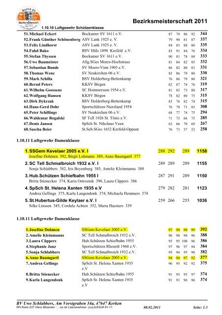 Ergebnisse Bezirksmeisterschaft 2011 - SSG Kevelaer