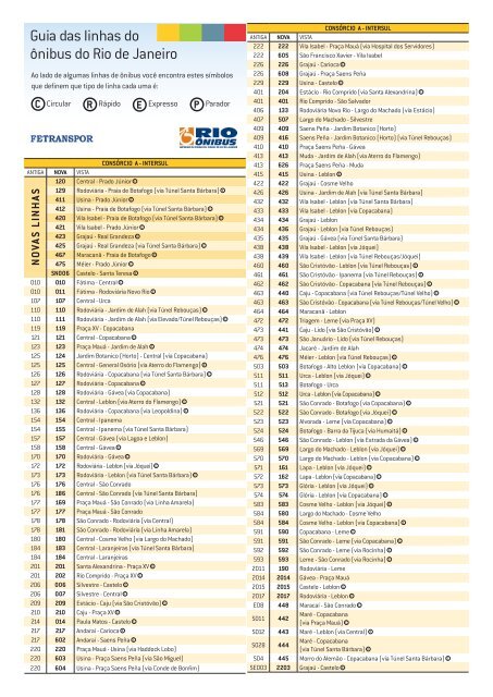 Guia das linhas do ônibus do Rio de Janeiro