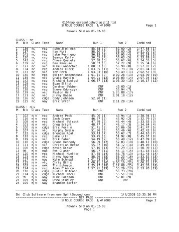 1-04 SL Results - Section V Athletics