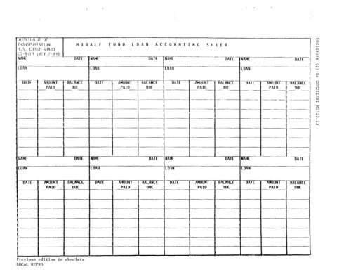 coast guard morale, welfare, recreation manual - DOT On-Line ...