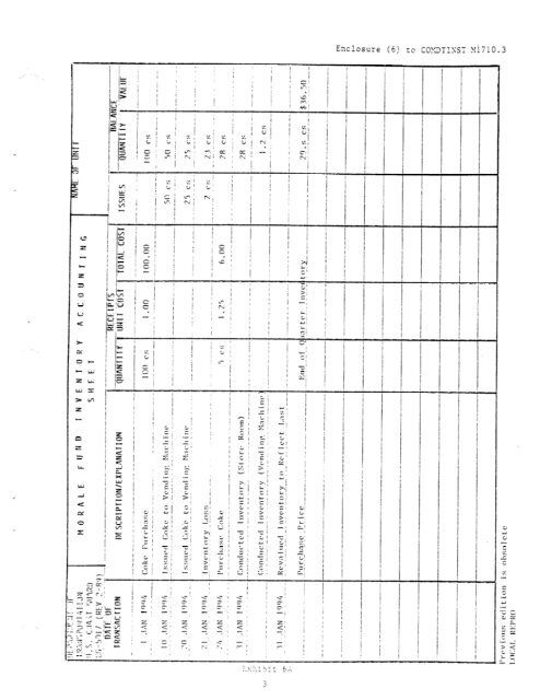 coast guard morale, welfare, recreation manual - DOT On-Line ...