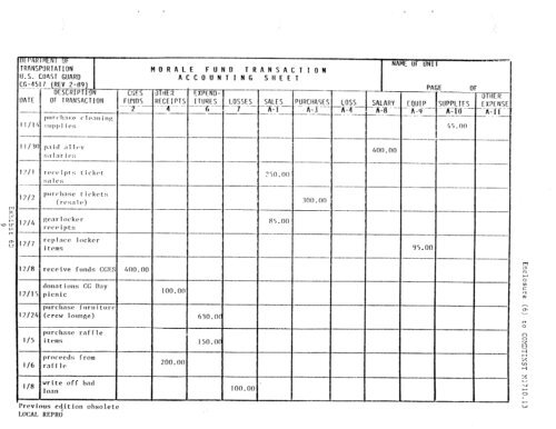 coast guard morale, welfare, recreation manual - DOT On-Line ...