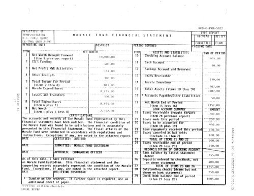 coast guard morale, welfare, recreation manual - DOT On-Line ...