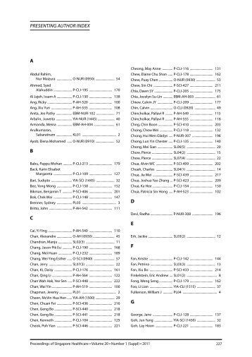 presenting author index A B C D E F G - SingHealth Academy