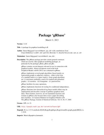 Package 'gRbase' - The Comprehensive R Archive Network