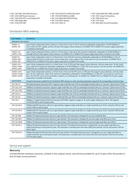 iSFP-100-SM40 Factory New Alcatel-Lucent Compatible