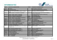 INTERMEDIATES - Fischer Group