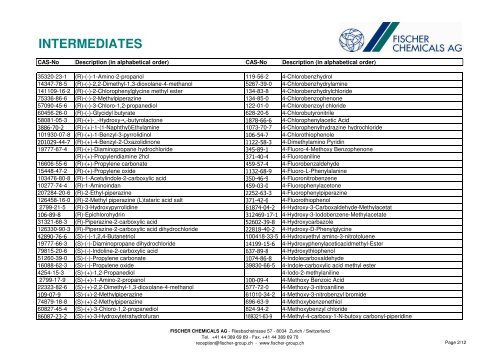 INTERMEDIATES - Fischer Group