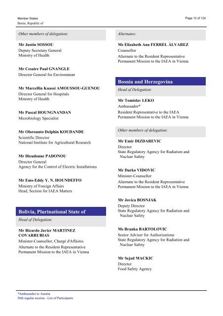 List of Participants - IAEA