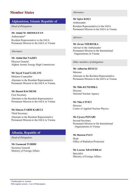 List of Participants - IAEA